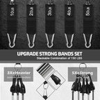 VEICK Resistance Bands, Exercise Bands, Workout Bands, Resistance Bands for Working Out with Handles for Men and Women, Exercising Bands for Fitness Weights Work Out at Home