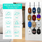 HapiRm Over Door Hat Rack - 3 Packs Hat Organizer with 12 Hooks Design, Hanging Baseball Cap Organizer Storage Holds Up to 60 Caps for Door, Bedroom, Closet (Black)