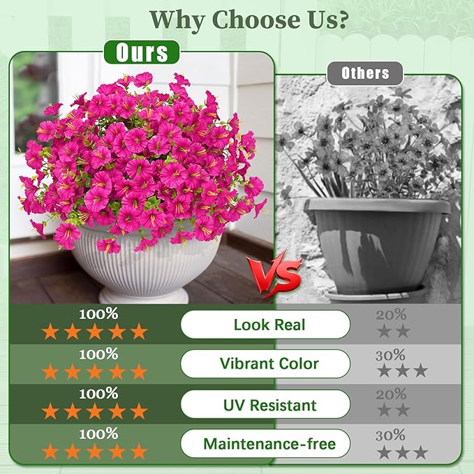 MARTINE MALL 24 Bundles Look Real Artificial Flowers for Outdoors, Realistic Fake Outdoor Flowers, UV Resistant Silk Petunia Flowers for Outside Faux Flowers Plants for Outdoor Porch, Fuchsia