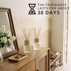 Reed Diffuser Set, Binca Vidou Lavender & White Jasmine Natural Scent Oil Diffusers with Sticks for Home Office Bathroom Aromatherapy Decor 1.69oz x 2