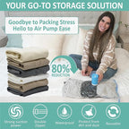 Cozy Essential Travel Vacuum Storage Bags with Rechargeable Cordless Electric Pump, Space Saver Bags for Luggage, Suitcase, Carry-On, for Clothes, Blankets, Comforters, Pillows, 8 Combo
