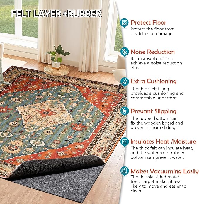 Waterproof Rug Pad, 3x5 Ft Under Area Rug Carpet Pad, Non Slip Rug Pads for All Floors and Hardwood Floors Finishes, Keep Carpets in Place Soft and Prevent Rug from Wrinkling or Buckling