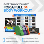 Pull Up Assistance Resistance Bands - Long Loop Power Bands for Men and Women - Strength Power Flexibility Training at Home & Gym - Ebooks & Workout Chart Included by Iron Core Fitness