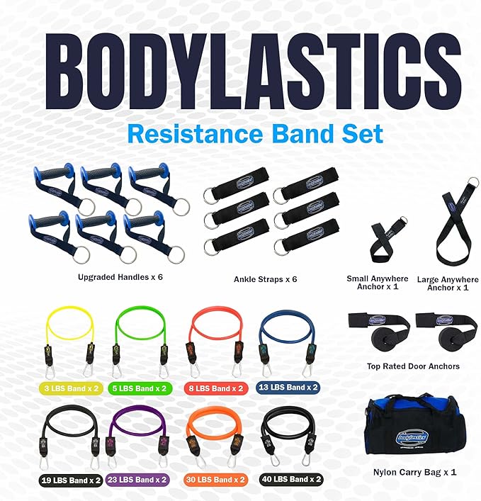 Bodylastics Patented Basic Series Resistance Band Set - 5 Resistance Bands with Snap Reduction Tech, 2 Handles, 2 Ankle Straps, 1 Door Anchor & 1 Carry Bag