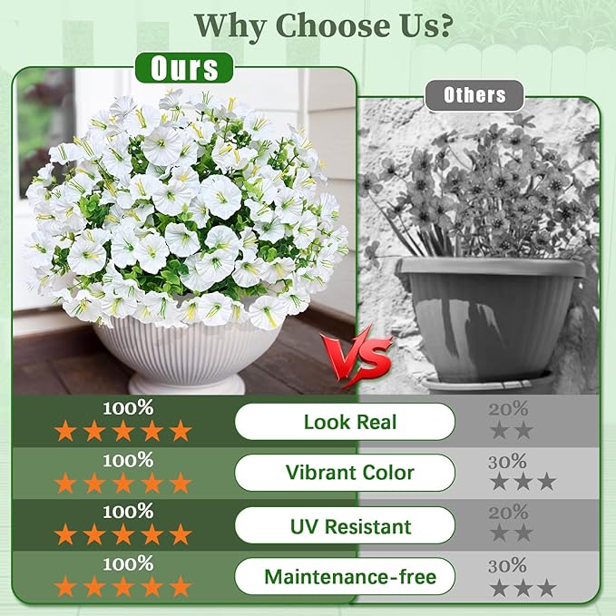 MARTINE MALL 24 Bundles Look Real Artificial Flowers for Outdoors, Realistic Fake Outdoor Flowers, UV Resistant Silk Petunia Flowers for Outside Faux Flowers Plants for Outdoor Porch, White