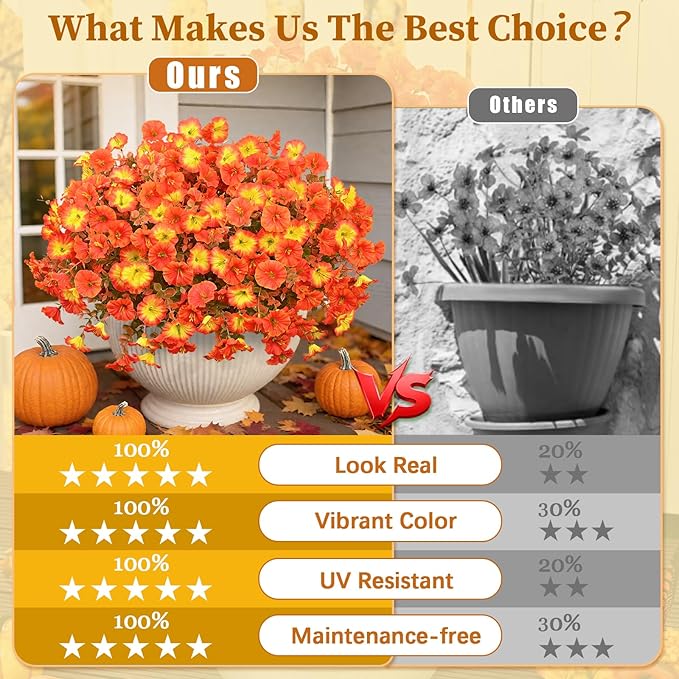 MARTINE MALL Artificial Fall Flowers for Outdoors, 24 Bundles Faux Fall Flower for Outdoor Planters UV Resistant Fall Flowers Artificial for Outdoors Fake Autumn Petunia for Front Porch(Mixed Color)