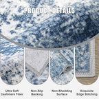 Round Area Rug for Living Room: 6 ft Washable Modern Abstract Soft Thin Rug Indoor Floor No Slip Stain Resistant Carpet for Bedroom Dining Room Farmhouse Nursery Home Office - Blue