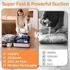 Vacuum Storage Bag with Rechargeable Cordless Pump, 9 Pack Vacuum Seal Space Saver Bags for Clothing Clothes Travel Home