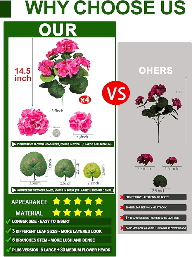 Artificial Geraniums Flowers for Outdoors Spring Decor, 4 Bundles UV Resistant Fake Geraniums Flowers Silk Faux Plants for Home Planter Gardens Table Patio Porch Indoor Cemetery Summer Decor(Pink)
