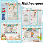 Growth Mindset Bulletin Board Classroom Decoration Flower Themed Change Your Mindset Bulletin Board Set Daisy Brain Cutouts Spring Positive Sayings Posters Decor for Back to School Teacher