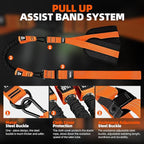 Pull Up Assistance Bands - Adjustable Heavy Duty Resistance Band for Pull Up Bar with 4 Assist Bands, Dual Footrests, Resistance Bands for Ｗorking Out, Strength Training, Home Gym
