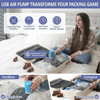 Cozy Essential Travel Vacuum Storage Bags with Rechargeable Cordless Electric Pump, Space Saver Bags for Luggage, Suitcase, Carry-On, for Clothes, Blankets, Comforters, Pillows, 15 Combo