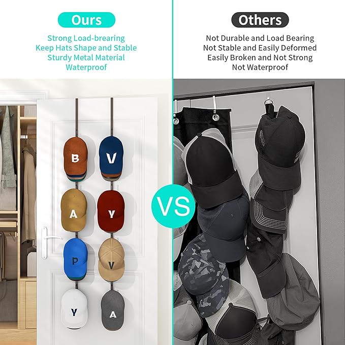 HapiRm Over Door Hat Rack - 4 Packs Metal Hanging Hat Organizer with 16 Hooks Design, Baseball Cap Hanger Organizer Storage Holds up to 80 Caps for Door, Bedroom, Closet（Brown）