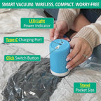 Cozy Essential Travel Vacuum Storage Bags with Rechargeable Cordless Electric Pump, Space Saver Bags for Luggage, Suitcase, Carry-On, for Clothes, Blankets, Comforters, Pillows, 6 Combo