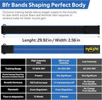 BFR Booty Bands for Women Glutes - Blood Flow Restriction Bands with Weekly Plan for Legs, Butt & Hip Building, Occlusion Bands for Workouts, Best Fabric Bands for Squat Butt & Thigh