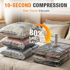 Space Saver Vacuum Storage Bags with Portable Electric Pump, Vacuum Seal Bags for Clothing Travel, Compression Bags for Travel & Home, Clothes, Blankets, Seasonal Storage, 12 Combo (4L/4M/4S)