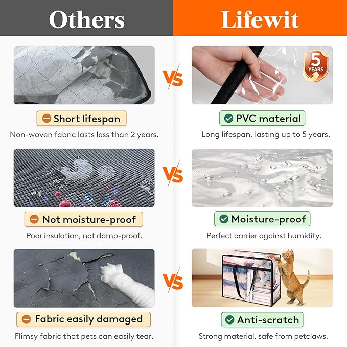 Lifewit 3 Pack Clear Clothes Storage Bags, 60L Plastic Blanket Storage Bag, Vinyl Foldable Moving Bags with Zipper, Closet Organizers and Storage Containers for Bedding, Duvet, Comforter