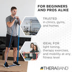 THERABAND Professional Resistance Band, Blue Level 4 Extra Heavy, 5 ft Exercise Band for Physical Therapy, Strength Training, Upper and Lower Body Workouts, Yoga and Pilates
