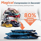2026 Upgraded Vacuum Travel Bags Oxford Cloth Compression Packing Bags with Privacy Protection Space Saver for Luggage Suitcase Reusable Travel Essentials for Clothes Pillows (S/M/L)