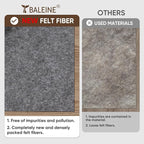 BALEINE Felt Non Slip Rug Pads, Extra Large 1/4" Thick Felt and Rubber Backing, Shock Absorbing Carpet Pad for All Carpets and Hardwood Floors (2x3 Ft)