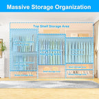Ulif E13 Max Heavy Duty Clothes Rack（With 4 Hanger Rods & 8 Shelves） Freestanding Clothing Racks for Hanging Clothes，Adjustable Closet，Metal Garment Rack 86" W x16 D x77 H，Max Load 1100LBS，White