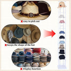Tandefio 78" White Floor Standing Hat Rack Tower 12 Tier Hat Display Rack Cap Organizer Metal Hats Stand Hats Wigs Holder for Cap Retail Display Storage Vertically