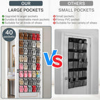 40-Pocket Over the Door Shoe Organizer - Large Mesh Pocket Hanging Shoe Organizer,Behind the Door Shoes Storage Holder Hanger,Large Capacity Design for Dorm Room College,Store 20 Pairs(Grey)