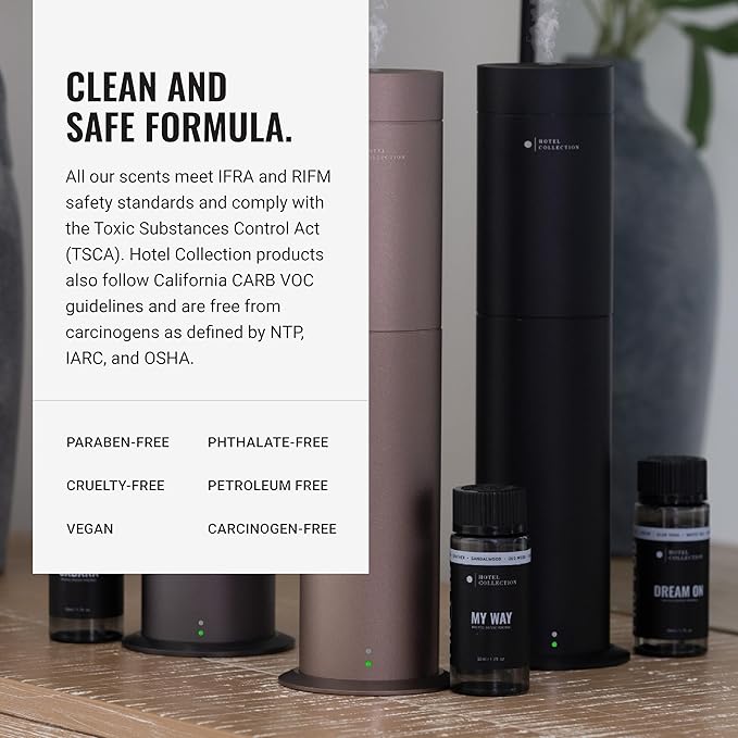 Hotel Collection Diffuser Oil-My Way Pro-Pod-Aromatherapy Essential Fragrance Oil-Sandalwood, Warm Virginia Cedar& Beautiful Iris-50ML 1.7 Fl oz