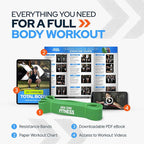 Pull Up Assistance Resistance Bands - Long Loop Power Bands for Men and Women - Strength Power Flexibility Training at Home & Gym - Ebooks & Workout Chart Included by Iron Core Fitness