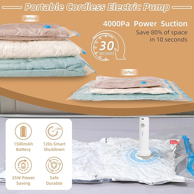 Travel Vacuum Bags with Rechargeable Pump,6 Pack Vacuum Storage Seal Bags for Clothing Suitcase Backpack, Space Saver Compression Clothes Storage Bag (6 Medium+Electric Pump)