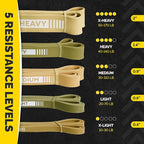 Tribe Lifting Resistance Bands for Working Out Men and Women - Set of 5 Pull Up Bands for Strength Training, Exercise Bands with Handles, Door Anchor and Bar Options for Home Gym