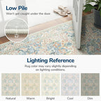 Lessymo Floral Runner Rug for Entryway, 2x6 Kitchen Rugs Non Slip Rubber Soft Washable Runners for Hallway, Faux Wool Small Carpet Bedside Rug, Vintage Floral Design Decor, Beige Brown