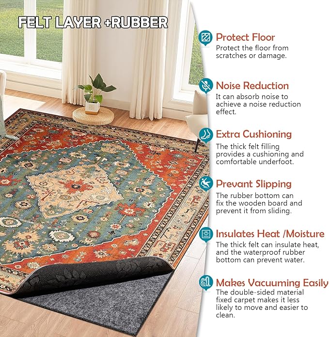 Waterproof Rug Pad, Thick 3x5 ft Under Area Rug Carpet Pad, Non Slip Rug Pads for All Floors and Hardwood Floors Finishes, Keep Carpets in Place Soft and Prevent Rug from Wrinkling or Buckling