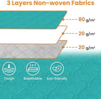 Fab totes 24 Gallons Clothes Storage, Foldable Thick Fabric Blanket Storage Bags, Containers for Organizing Bedroom, Closet, Clothing, Comforter, Organization with Handle (6 Pack,Green)