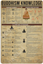 Buddhism Knowledge Metal Signs Poster, Vintage Wall Decor Farmhouse Decorations 16x12 Inches
