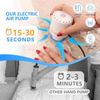 Vacuum Storage Bags with Electric Air Pump, 30 Pack Compression Bag, Space Saving Vacuum Sealer Bags for Clothes, Blanket, Duvets, Pillows, Comforters Travel, Two Compressing Ways