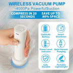 Vacuum Seal Bags for Clothing Travel, 12 Pack Vacuum Storage Bags for Clothes with Portable Electric Pump, Space Saver Bags for Luggage Traveling and Clothing