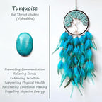 Dream Catchers, Dream Catcher Tree of Life Wall Decor, with Natural Healing Crystal Stone, Perfect Turquoise Handmade Dreamlike Dream Catcher for Bedroom Art Craft Gift