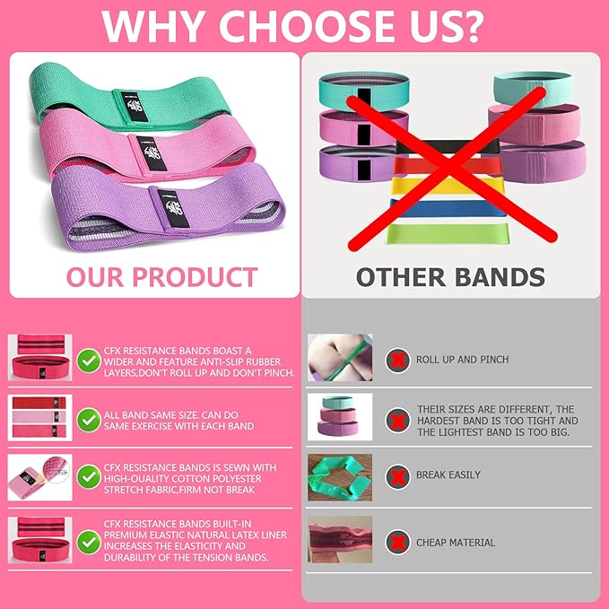 CFX Resistance Bands Set, Exercise Bands with Non-Slip Design for HIPS & Glutes, 3 Levels Workout Bands for Women and Men, Booty Bands for Home Fitness, Yoga, Pilates