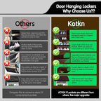 10 Tier Over The Door Organizer - Heavy Duty Hanging Storage Rack with Sturdy Oxford Fabric, Holds 20+ Pairs of Footwear, Boots & Sneakers, Saves 50% Closet Space (Dark Curry)