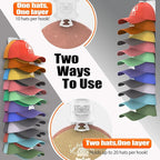 Hat Organizer for Baseball Caps Hold Up to 40 Hats, 2 Pack Hat Rack for Wall, Strong Adhesive Hat Storage Display Holder(White-2 Pack)