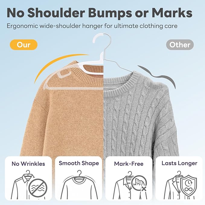 HOUSE DAY Plastic Clothes Hangers 12 Pack, Sweater Hangers No Shoulder Bump, Thick Heavy Duty Coat Hanger for Closet, White Wide Hanger with Non-Slip Hook for Sweaters, Suits, Dresses, Jackets, Pants