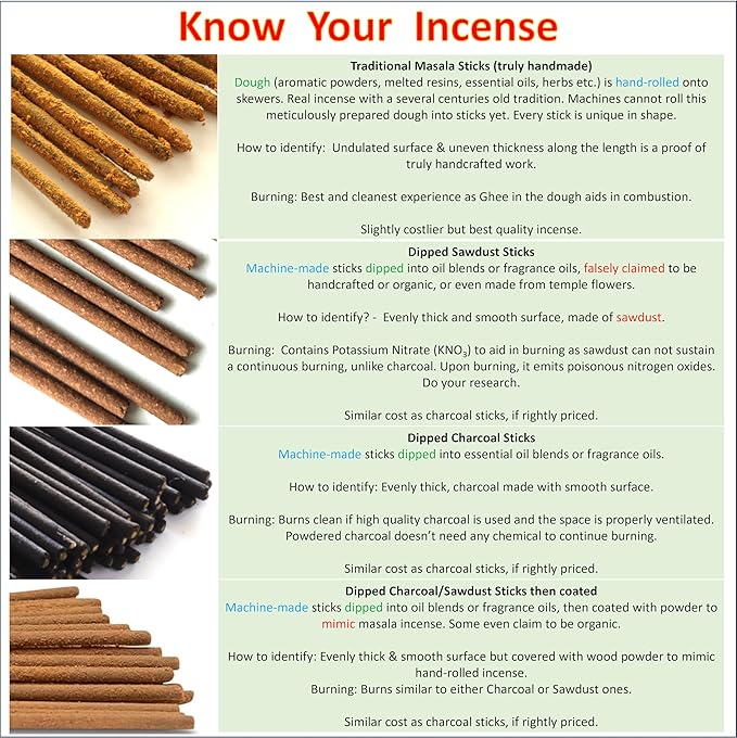 Royal Musk Incense Sticks - Artisan Luxury Masala Incense - Handrolled Long-Burning Incense 18+ Sticks