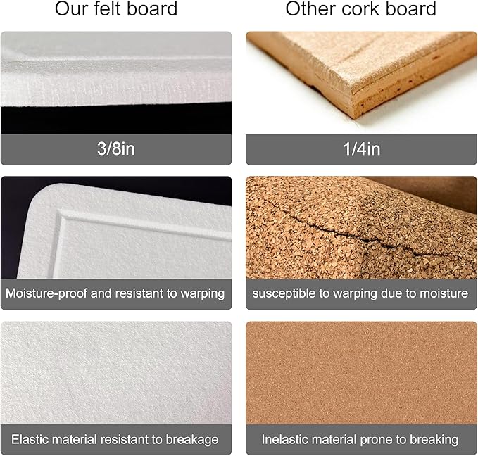 Large Bulletin Board - Foldable 36x24 Inches Cork Board Alternative with 20 Push Pins, 3' x 2' Self-Adhesive Felt Bulletin Board for Wall, Home Office Classroom Decor