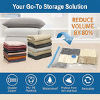 Hanging Vacuum Storage Bags for Clothes & Coats – 8 Pack (4 Small & 4 Large) Vacuum Seal Garment Bags for Hanging Storage – Space Saving Compression Bags for Clothing, Jackets – Transparent