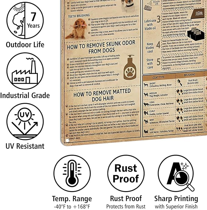 Dog Grooming Knowledge Metal Signs Poster, Vintage Decorations Wall Art Decor 16x12 Inches