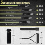 VEICK Resistance Bands, Exercise Bands, Workout Bands, Resistance Bands for Working Out with Handles for Men and Women, Exercising Bands for Fitness Weights Work Out at Home