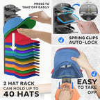 Double Capacity Hat Organizer for Baseball Caps 2 Packs - 40 Cap Storage with Spring Clips, Wall Mount Closet & Door Hat Rack Holder Hanging(Strong Adhesive & Screws) Matte Black