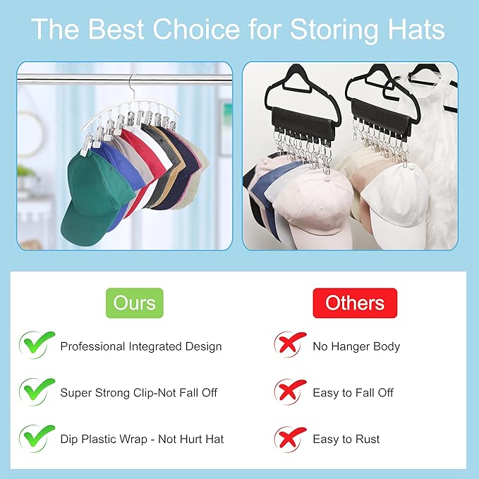 Hat Hangers for Closet, Metal 2 Pack Hat Organizer Holder for Hanger Closet Display, Hat Racks for Baseball Caps w/10 Clips, Hat Holder for Ball Caps & Accessories, for Men Women, White