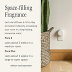 Pura & Brooklyn Candle Studio Home Scent Refill - Smart Home Air Diffuser - Long-Lasting Luxury Fragrance per Refill - Home Essential - Clean & Safe Diffuser Fragrance - 2 Pack, Tulum